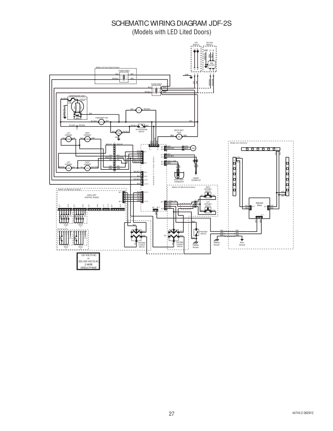 Bunn JDF-4S service manual Schematic Wiring Diagram JDF-2S, Models with LED Lited Doors 