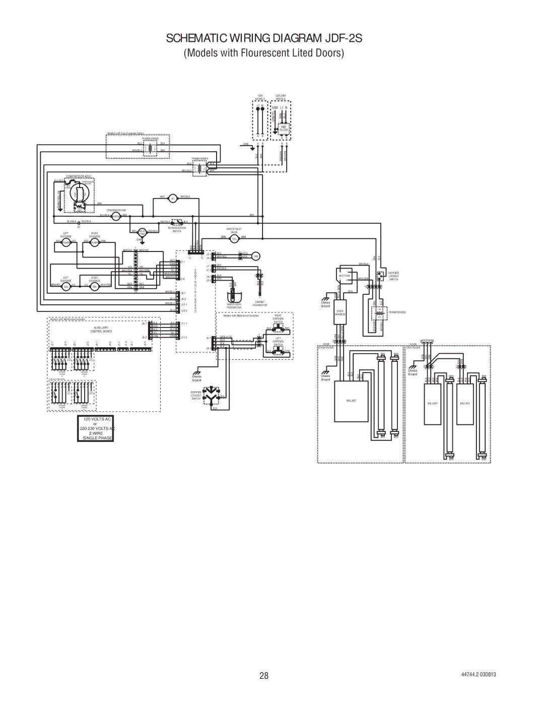 Bunn JDF-4S service manual Models with Flourescent Lited Doors, Red Blk 