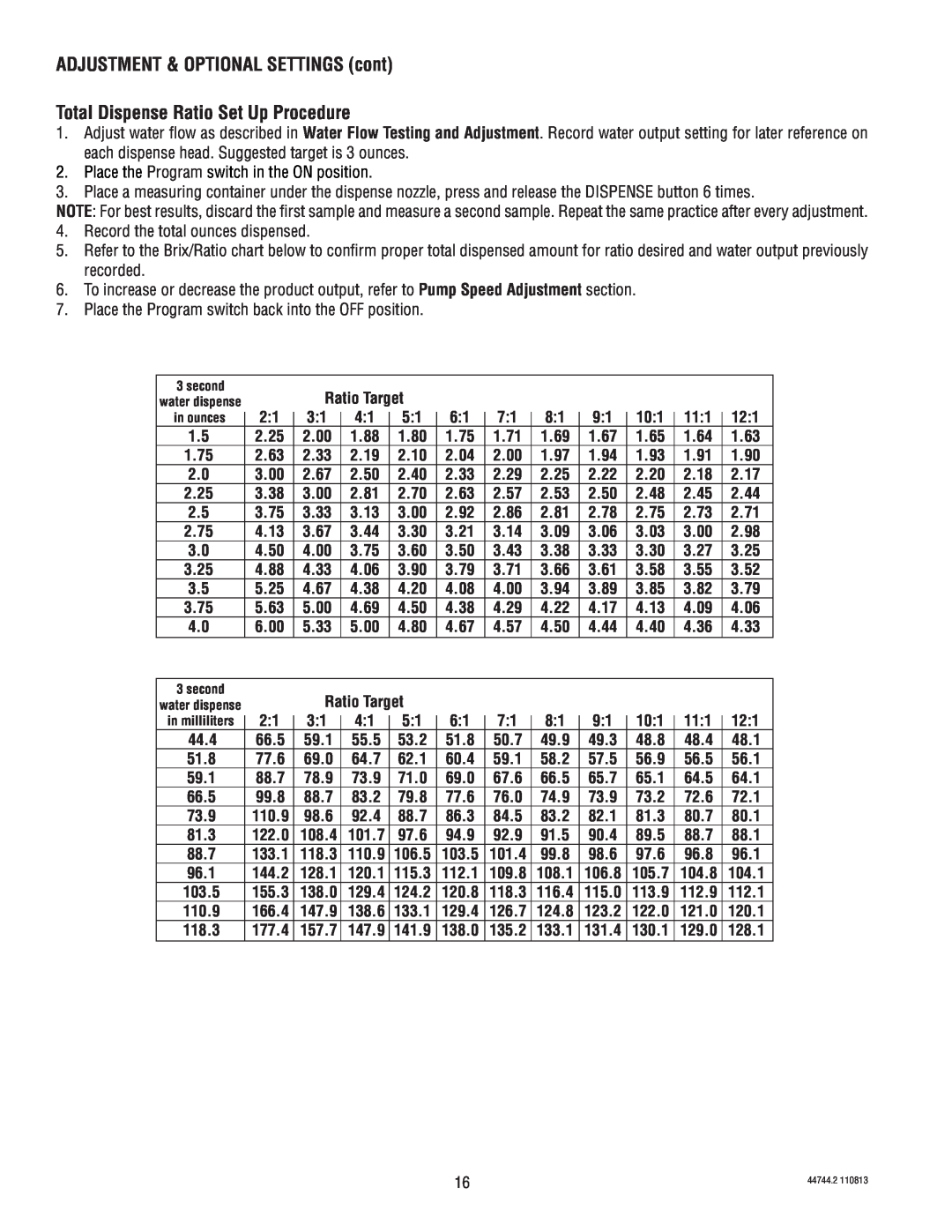 Bunn JDF-4S ADJUSTMENT & OPTIONAL SETTINGS cont, Total Dispense Ratio Set Up Procedure, Ratio Target, 1.64, 1.63, 1.91 