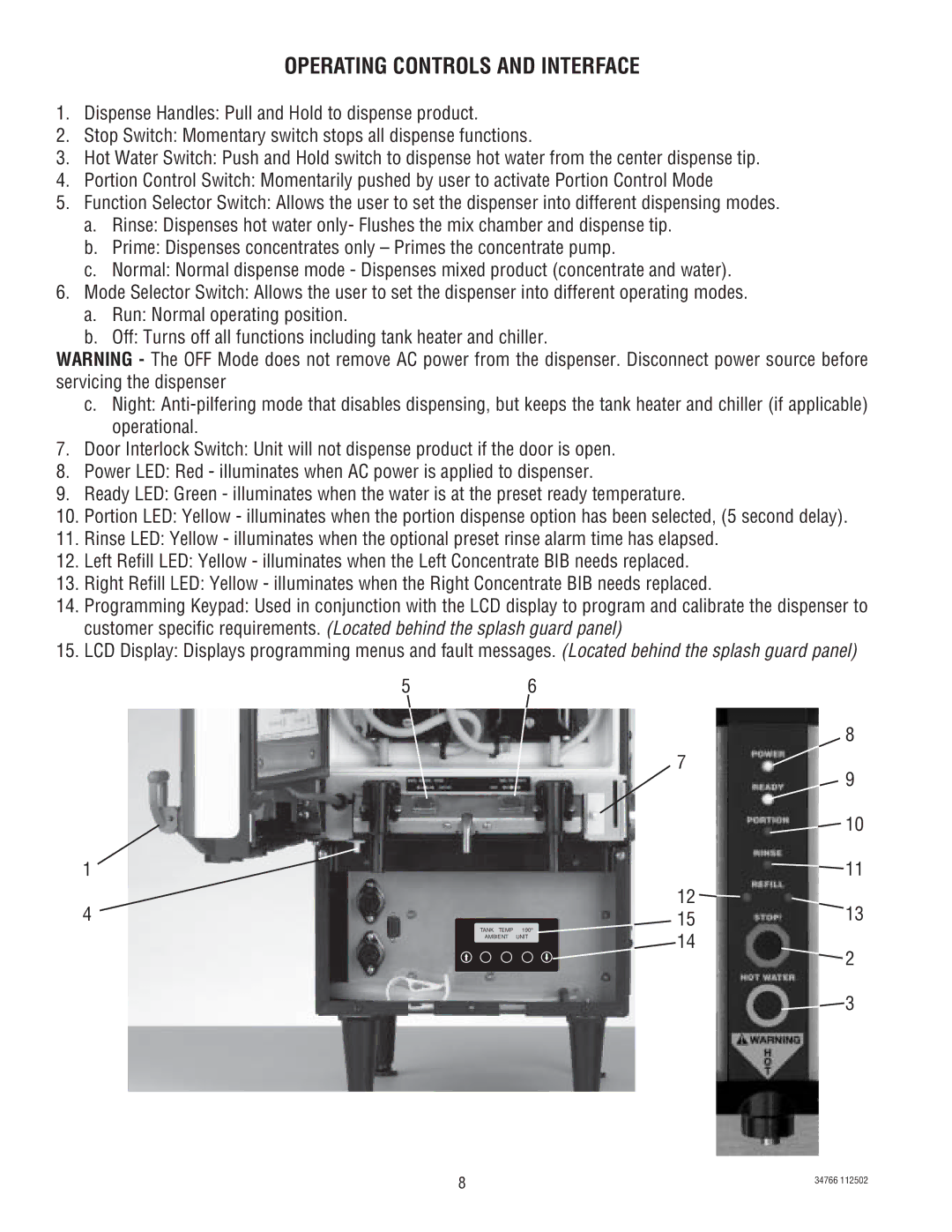 Bunn LCA-2 LCC-2 manual Operating Controls and Interface, 1513 