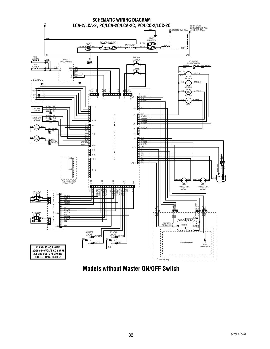 Bunn LCA-2 PC manual LCA-2/LCA-2, PC/LCA-2C/LCA-2C, PC/LCC-2/LCC-2C 