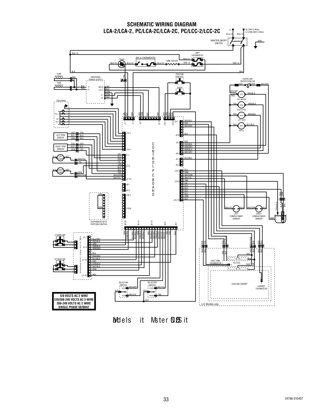 Bunn LCC-2, LCA-2 PC manual Schematic Wiring Diagram 