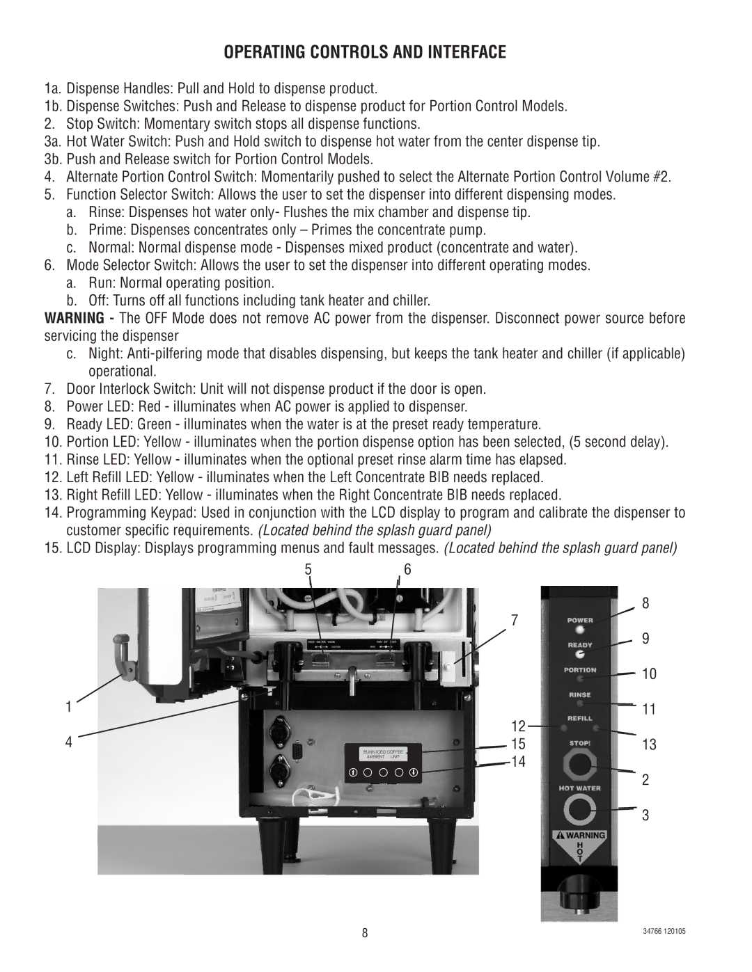 Bunn LCA-2 PC, LCC-2 manual Operating Controls and Interface, 1513 