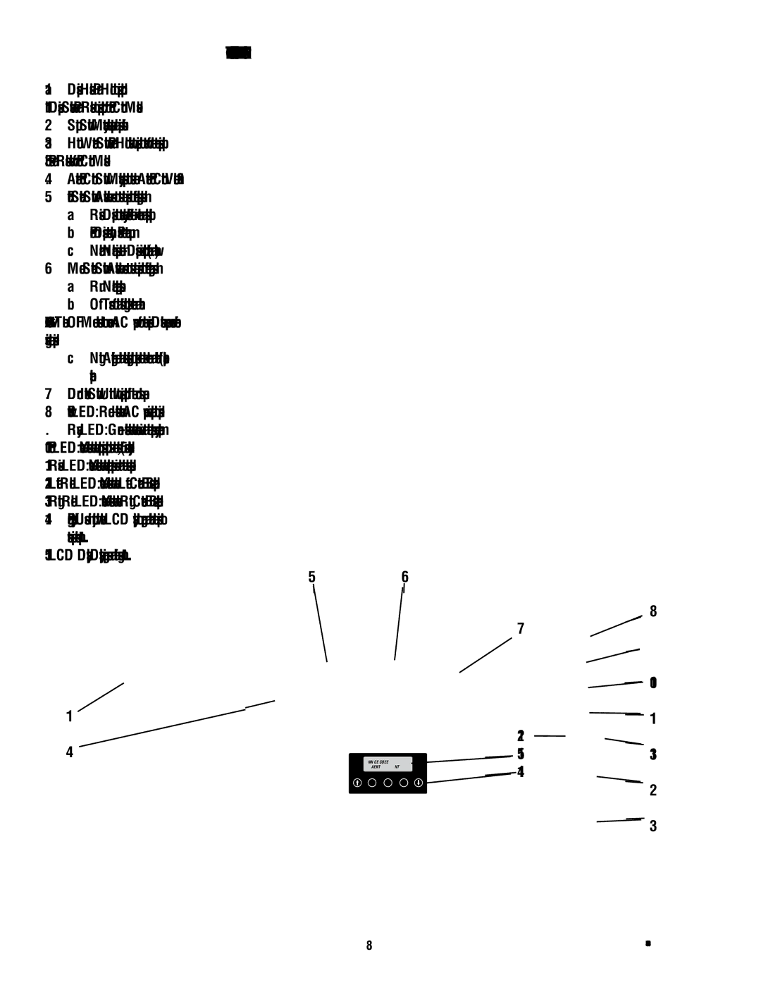 Bunn LCA-2 PC, LCC-2, LCA-2A manual Operating Controls and Interface, 1513 