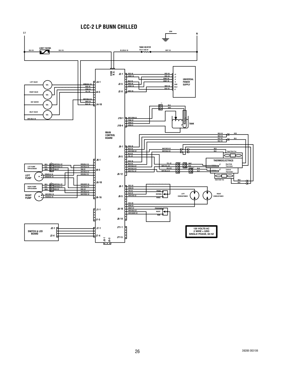 Bunn service manual LCC-2 LP Bunn Chilled, J4-5 