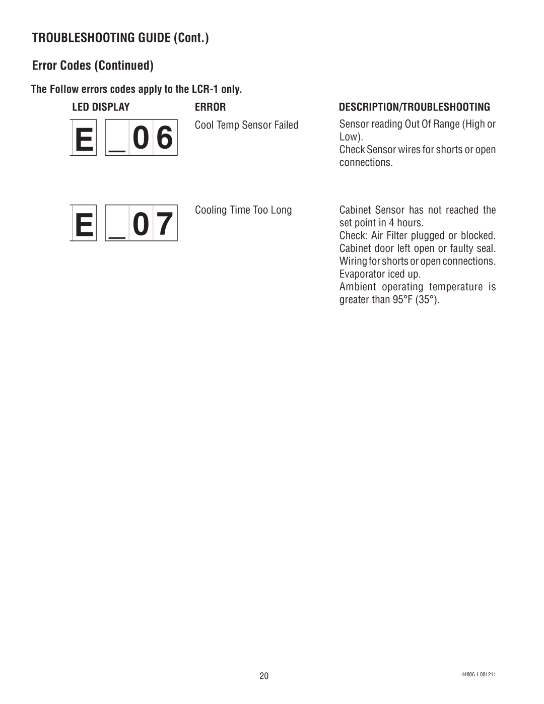 Bunn LCA-1 Troubleshooting Guide Error Codes, Follow errors codes apply to the LCR-1 only, Description/Troubleshooting 