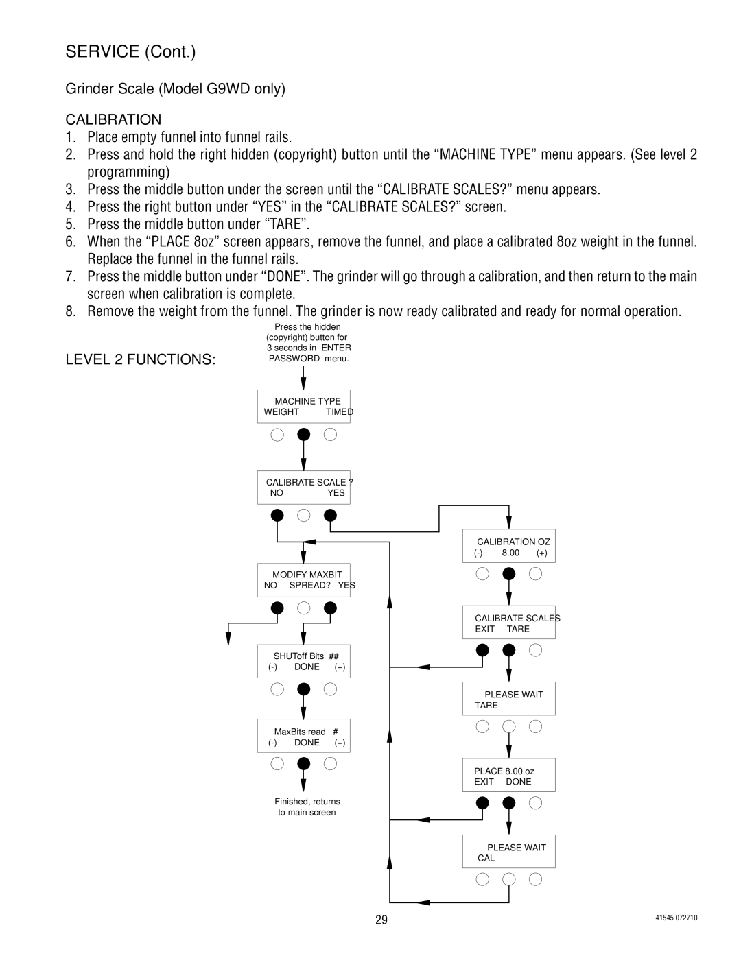 Bunn LPG-2, G2 TRIFECTA, G9-2T DBC, FPG-2 service manual Grinder Scale Model G9WD only, Calibration, Level 2 Functions 