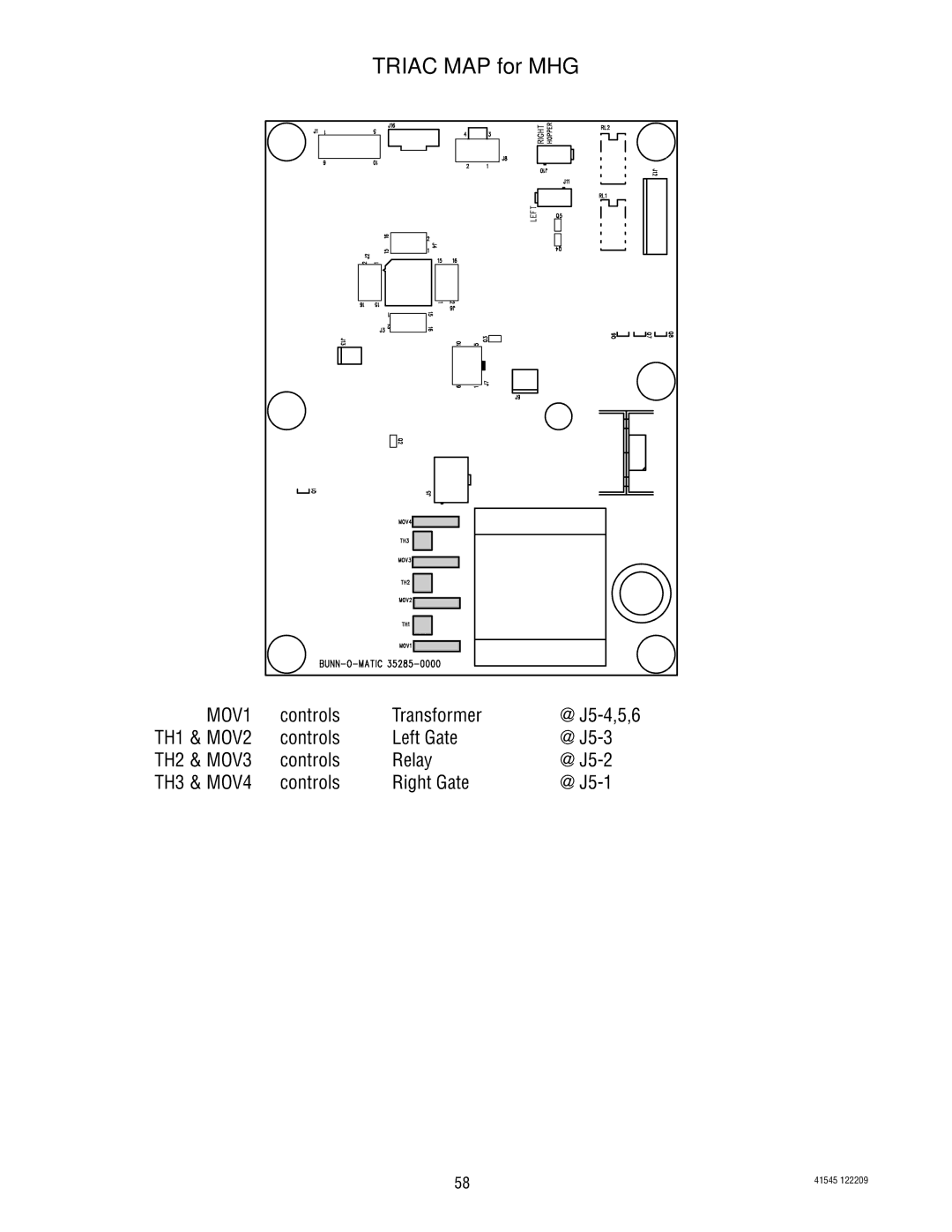 Bunn LPG-2, G9WD, G2 TRIFECTA, G9-2T DBC, FPG-2 service manual Triac MAP for MHG, MOV1 