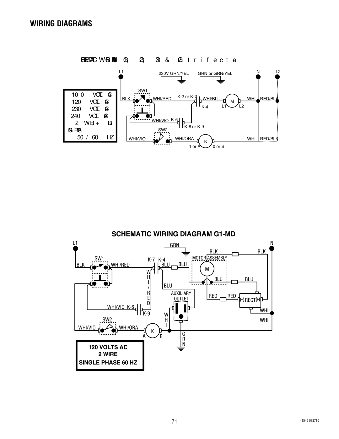 Bunn G9WD, LPG-2, G2 TRIFECTA, G9-2T DBC, FPG-2 service manual Schematic Wiring Diagram G1, G2, G3 & G2 trifecta 