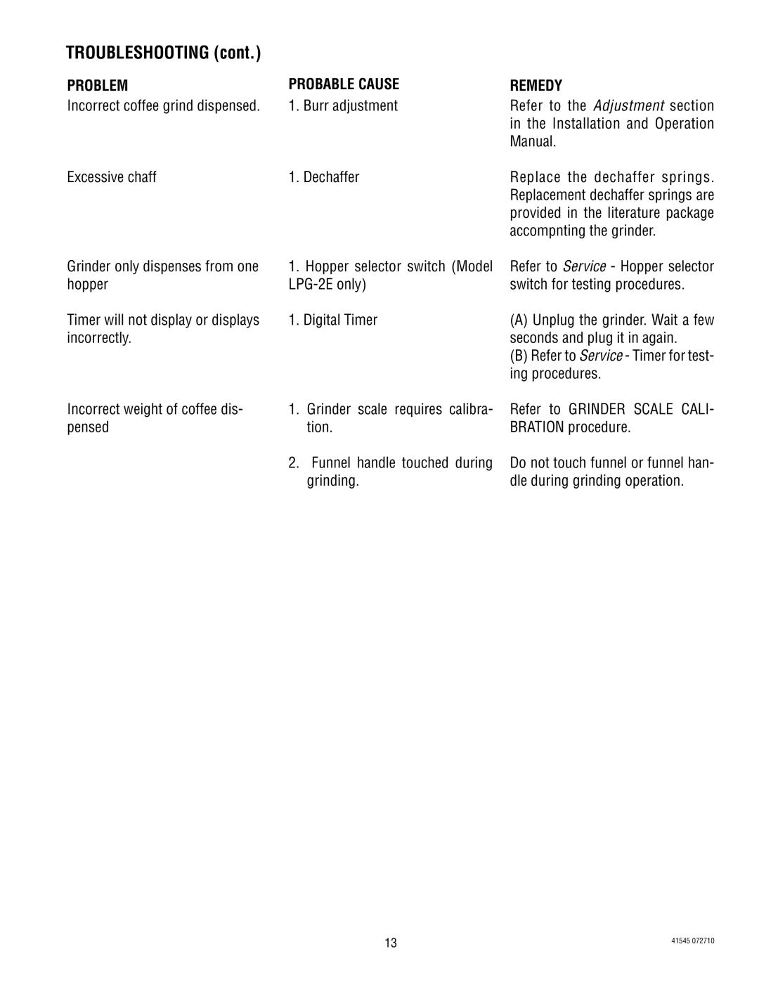 Bunn LPG-2, G9WD, G9-2T DBC, G1, FPG-2 service manual Problem Probable Cause Remedy, Accompnting the grinder 