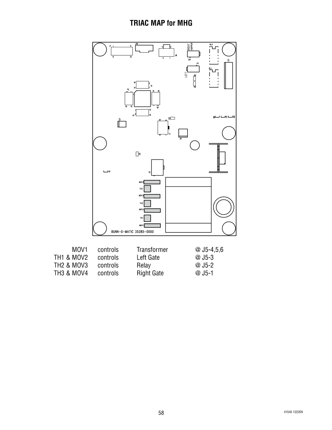 Bunn LPG-2, G9WD, G9-2T DBC, G1, FPG-2 service manual Triac MAP for MHG, MOV1 