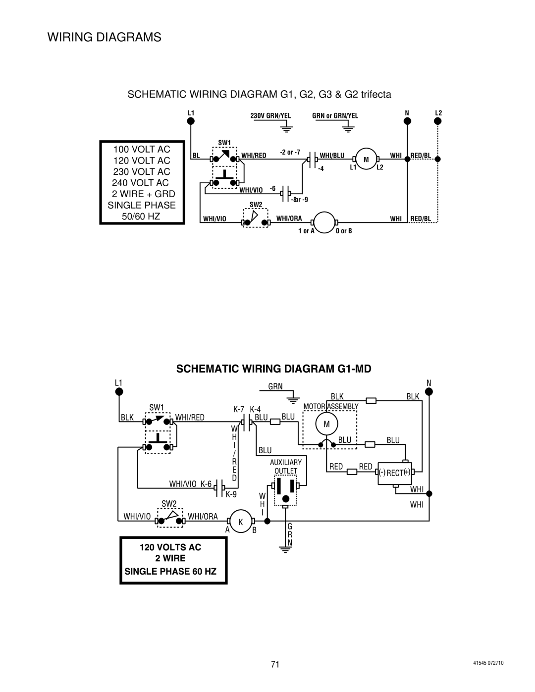 Bunn FPG-2, LPG-2, G9WD, G9-2T DBC service manual Schematic Wiring Diagram G1, G2, G3 & G2 trifecta 