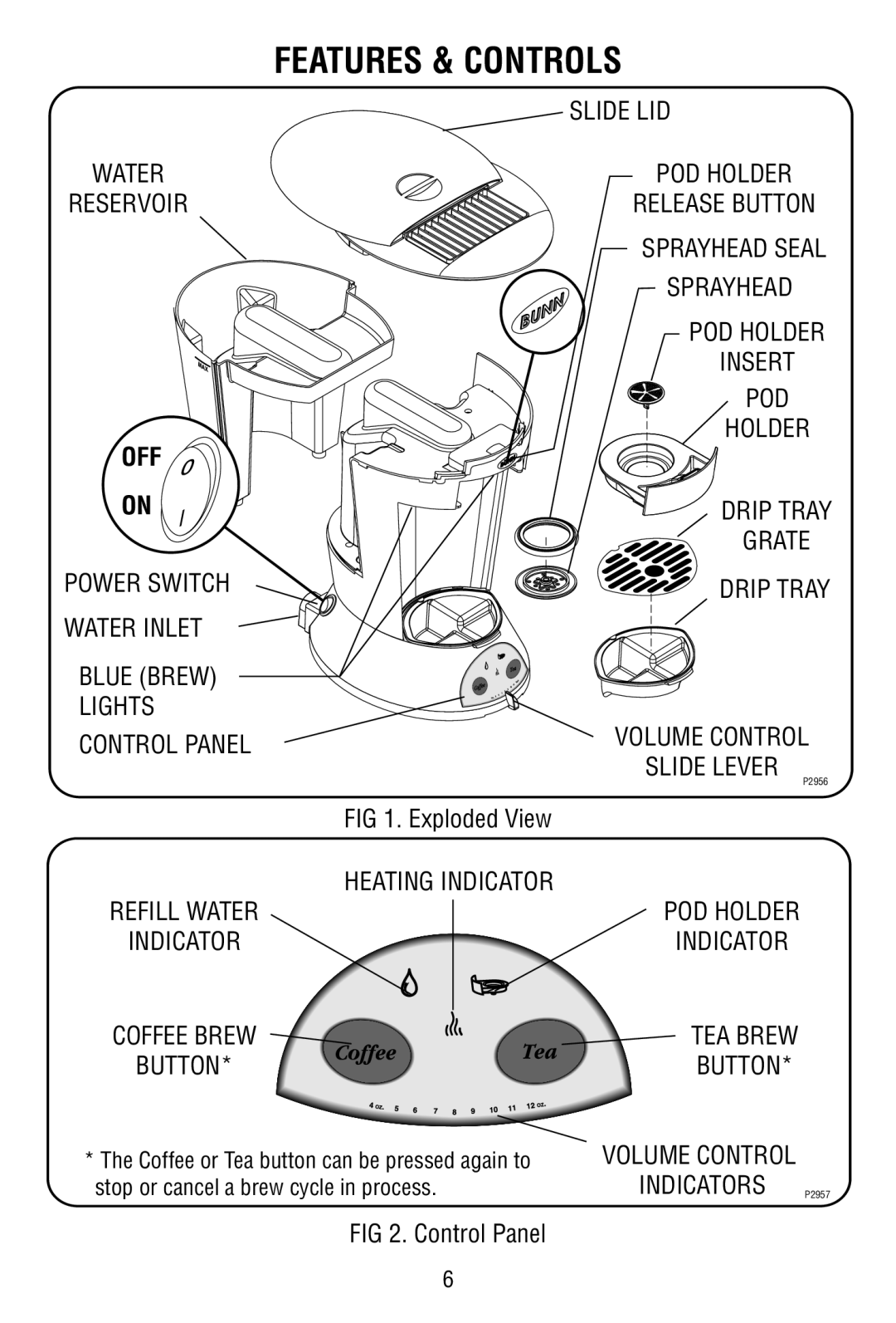 Bunn MCAA manual Features & Controls, Control Panel 