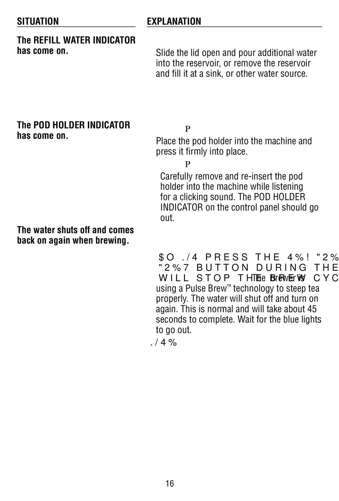 Bunn MCPA manual POD Holder is missing 