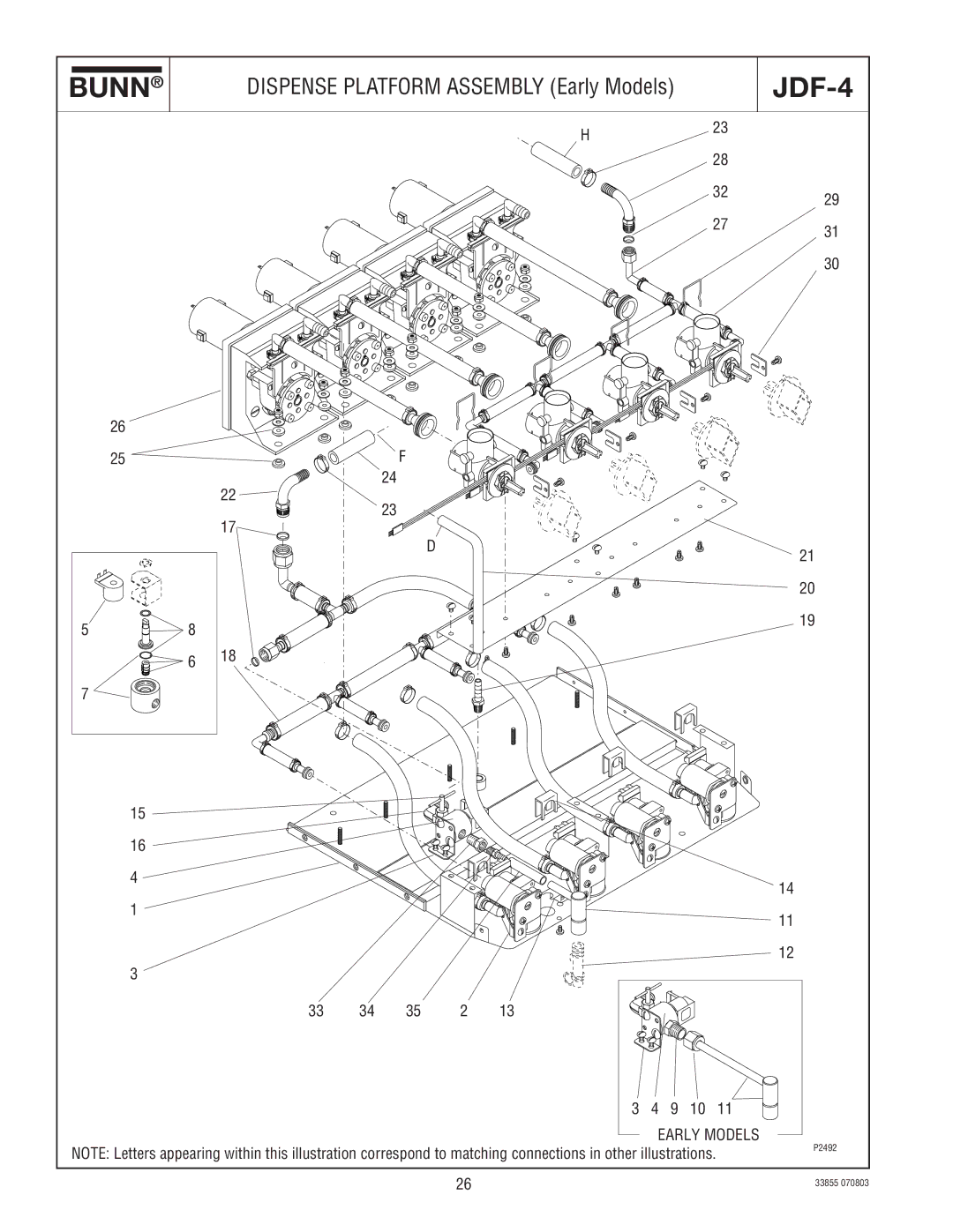 Bunn N  0005473 manual Dispense Platform Assembly Early Models 