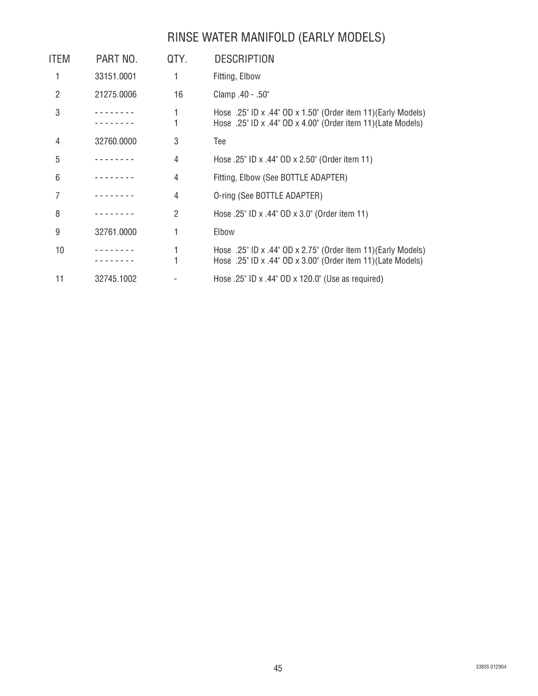 Bunn N  0005473 manual Rinse Water Manifold Early Models 