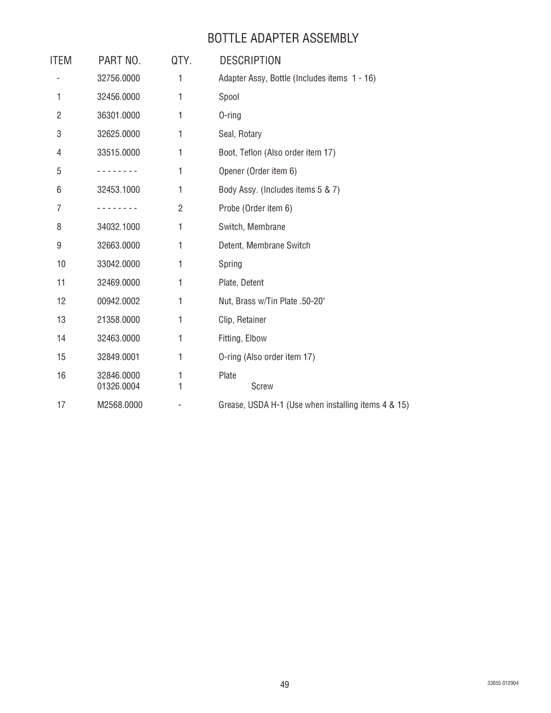 Bunn N  0005473 manual Grease, Usda H-1 Use when installing items 4 