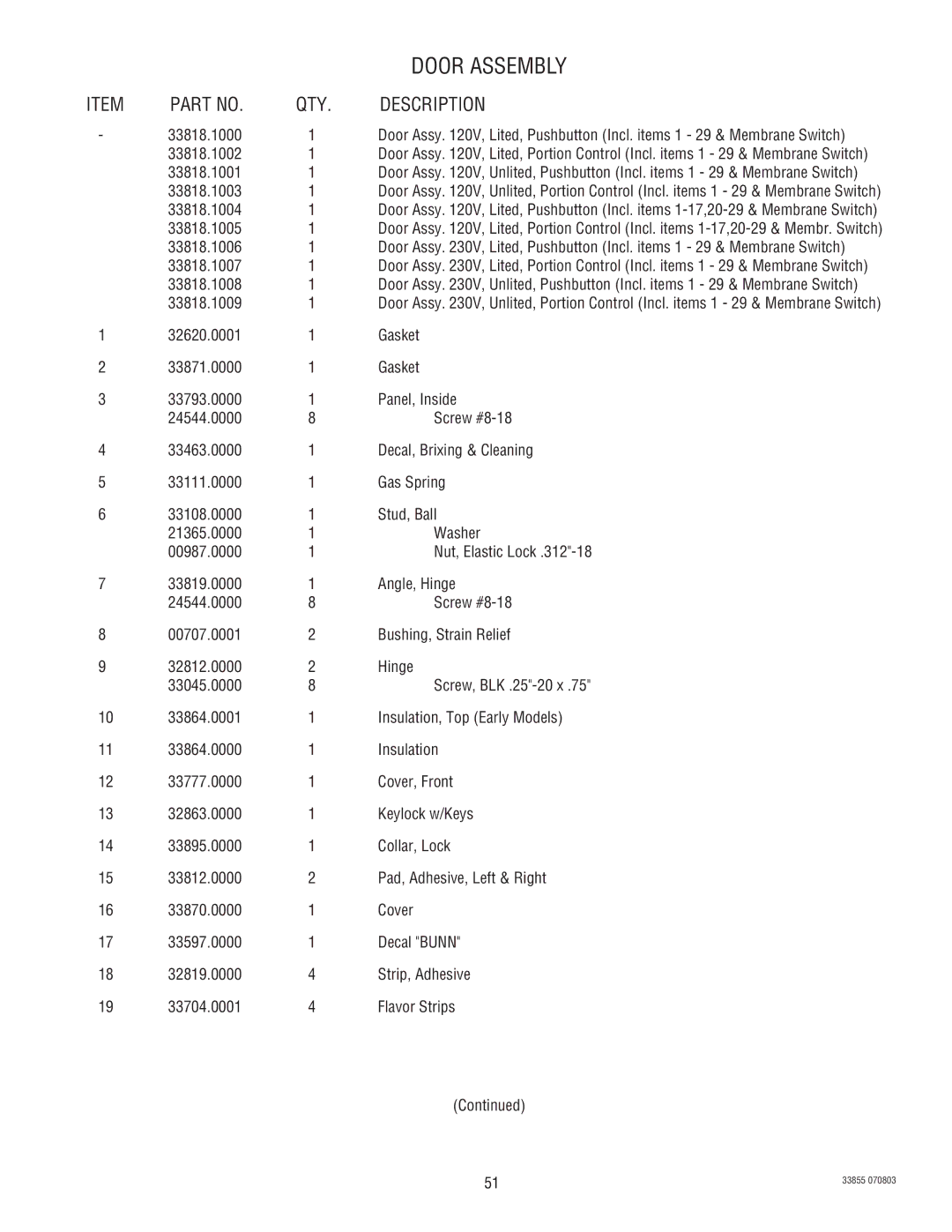 Bunn N  0005473 manual Door Assembly 