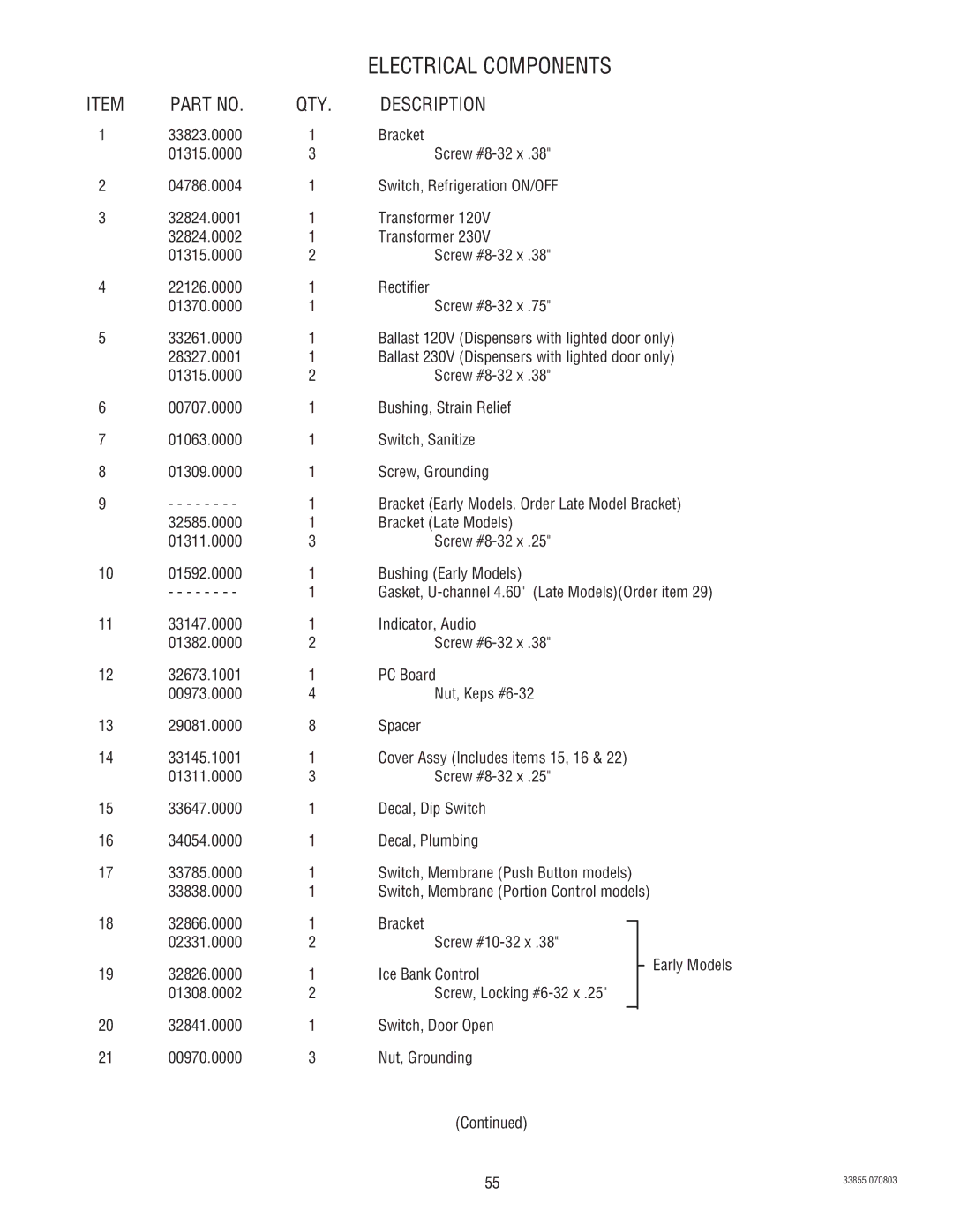 Bunn N  0005473 manual Electrical Components 