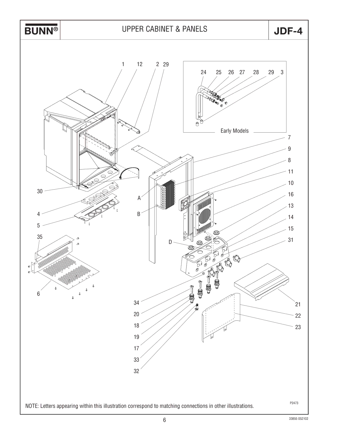 Bunn N  0005473 manual Upper Cabinet & Panels 