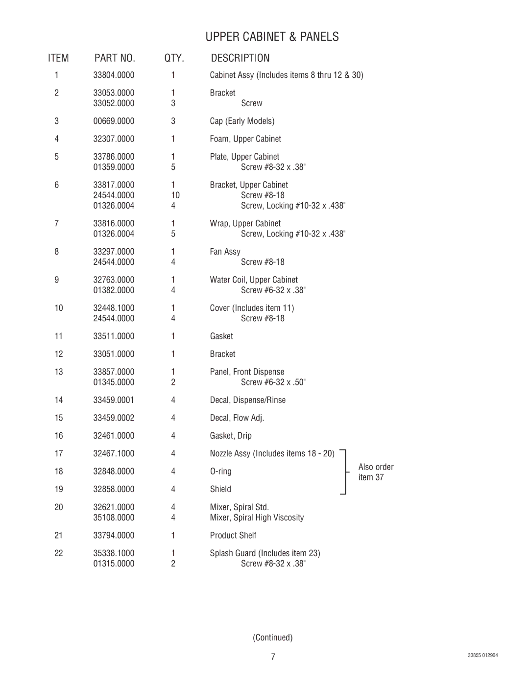 Bunn N  0005473 manual Upper Cabinet & Panels 