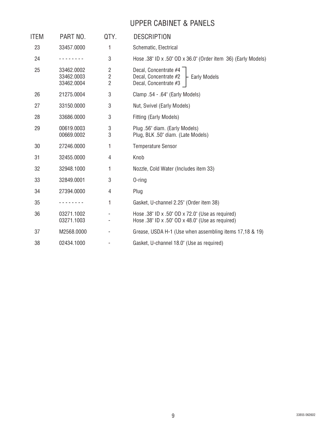 Bunn N  0005473 manual Schematic, Electrical 