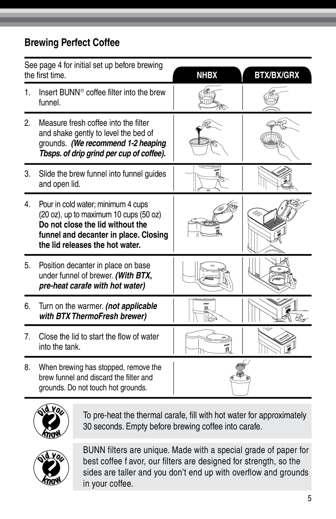 Bunn Bunn BTX-B, NHBX manual Brewing Perfect Coffee, See page 4 for initial set up before brewing, First time 