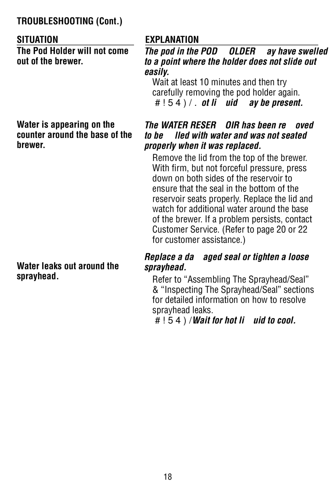 Bunn P2896 warranty Troubleshooting, Situationexplanation 