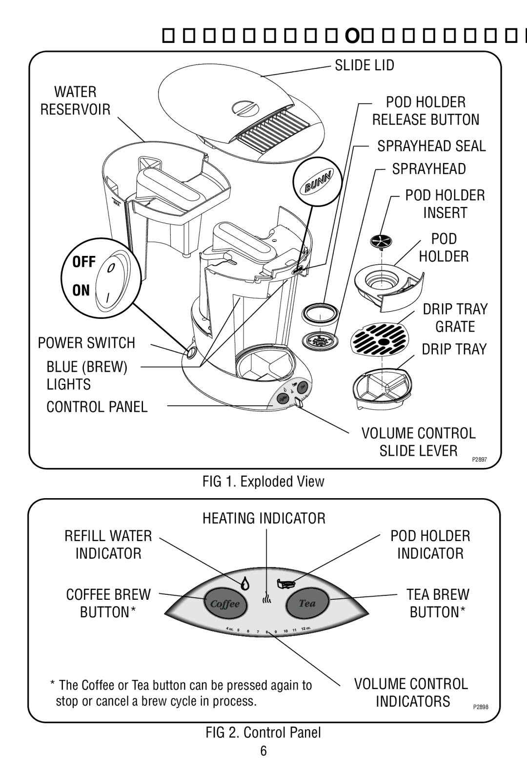 Bunn P2896 warranty Features & Controls, Refill Water Indicator Coffee Brew Button 