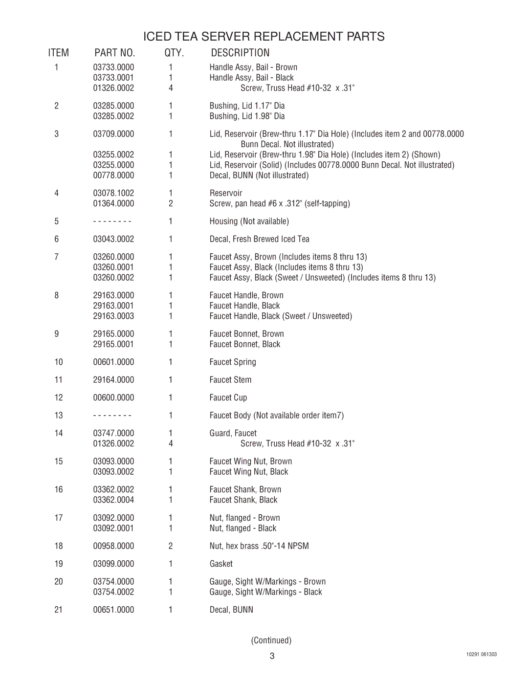 Bunn PTD 4 manual Iced TEA Server Replacement Parts, QTY Description 