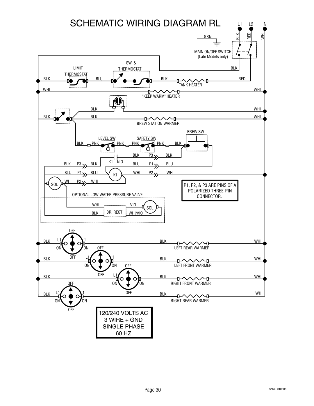 Bunn RL00006929 service manual Schematic Wiring Diagram RL L1 L2 N 