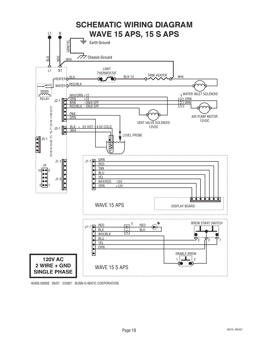 Bunn Smart Wave Series, Smart Wave Silver Series manual 120V AC, Wire + GND Single Phase 