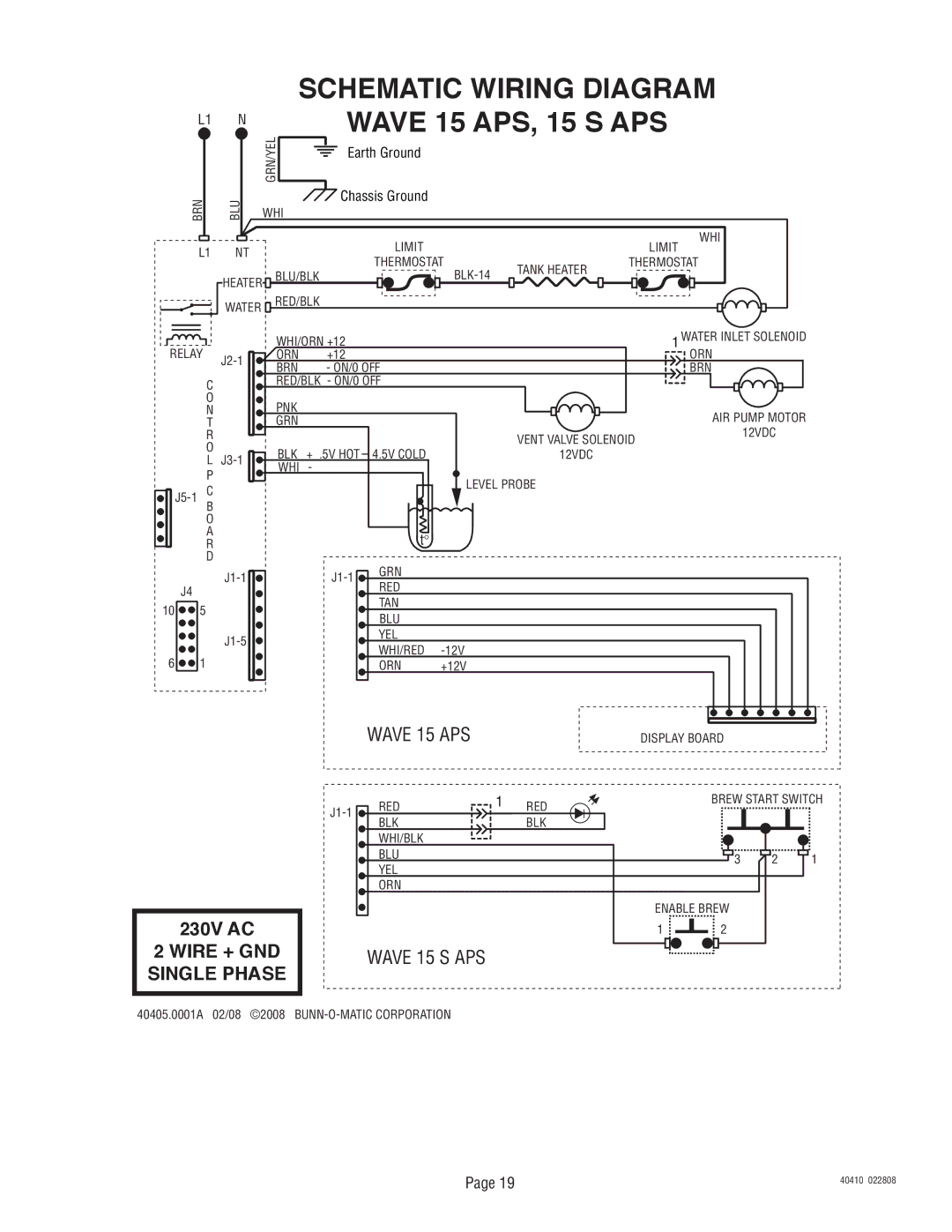 Bunn Smart Wave Silver Series, Smart Wave Series manual 230V AC, Earth Ground 