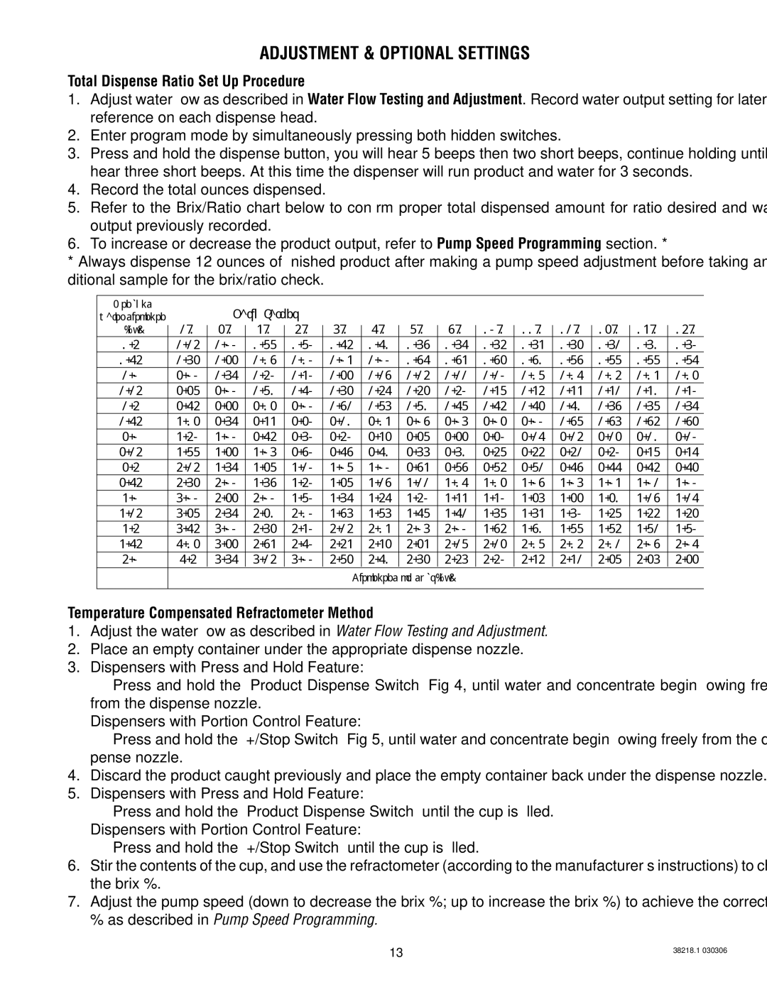 Bunn S/N 0005473 & UP manual Adjustment & Optional Settings, Total Dispense Ratio Set Up Procedure 