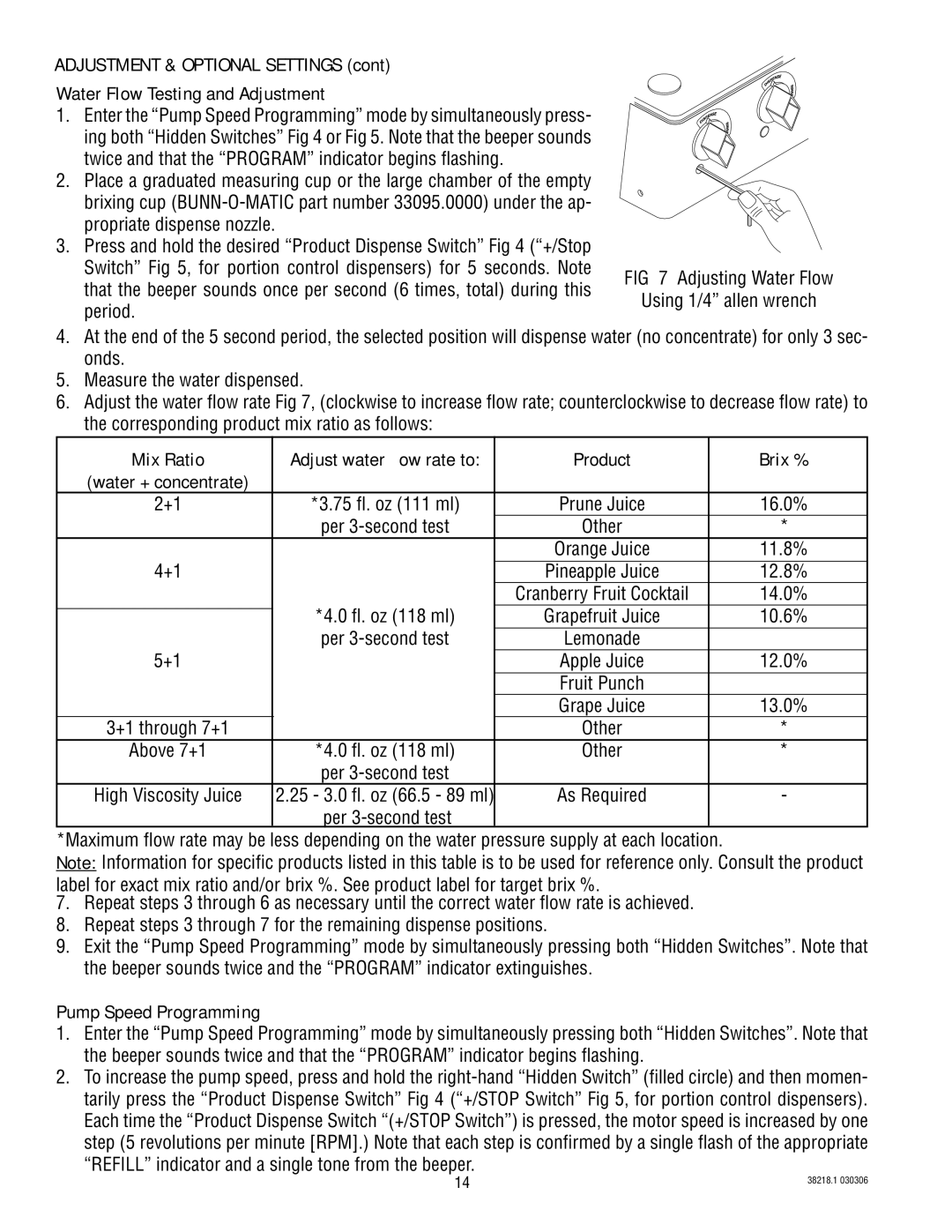 Bunn S/N 0005473 & UP manual Mix Ratio, Product Brix %, Per 3-second test, Pump Speed Programming 