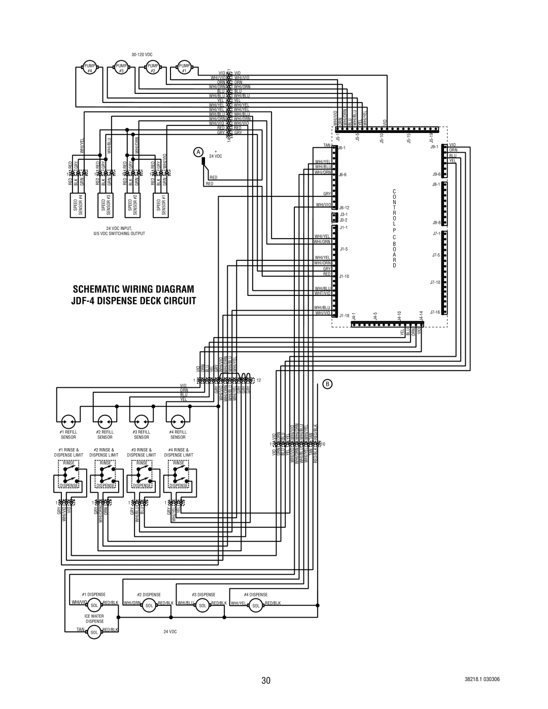 Bunn S/N 0005473 & UP manual Schematic Wiring Diagram JDF-4 Dispense Deck Circuit 