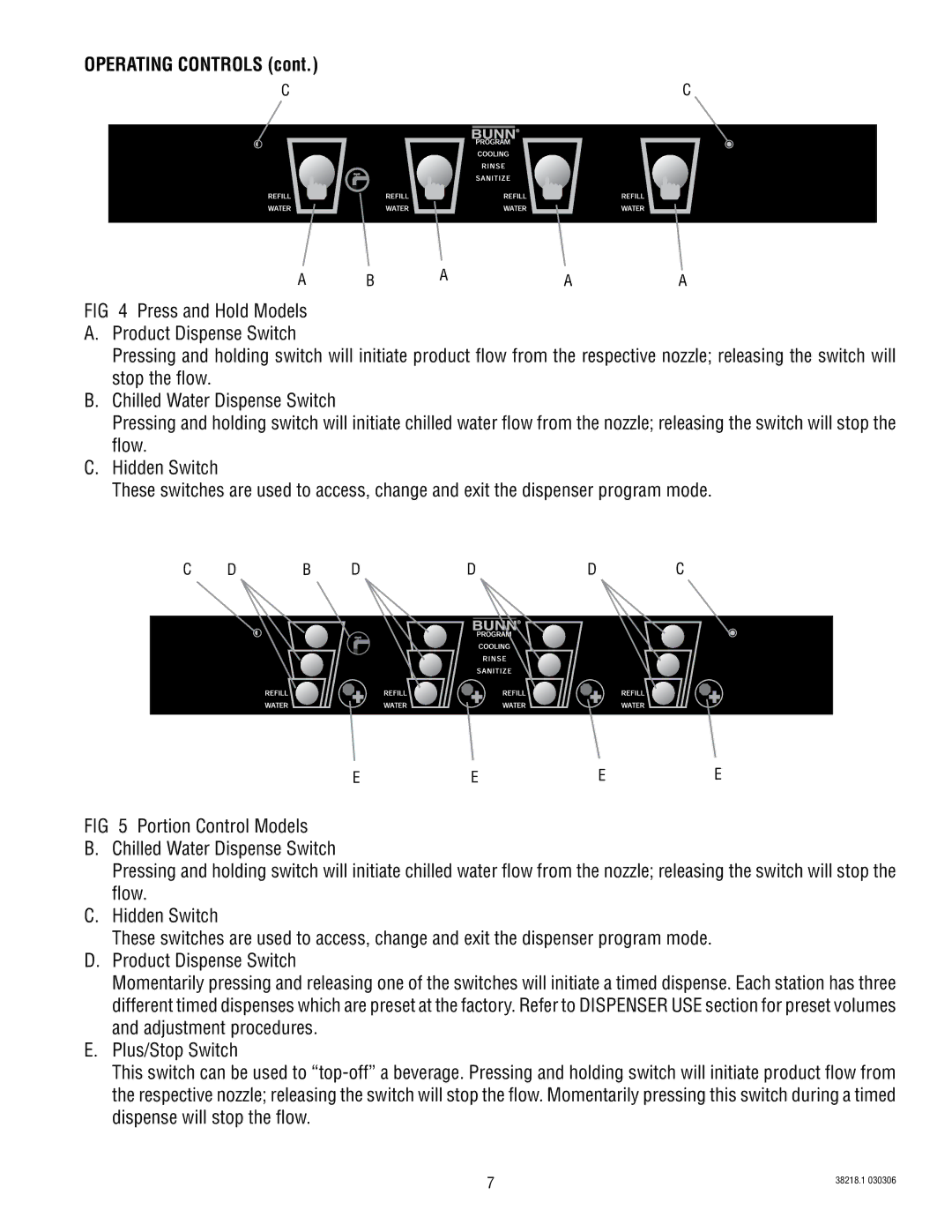 Bunn S/N 0005473 & UP manual Operating Controls 