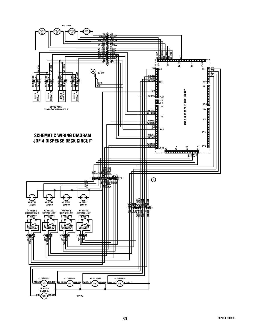 Bunn S/N 0005473 & UP manual SCHEMATIC WIRING DIAGRAM JDF-4 DISPENSE DECK CIRCUIT 