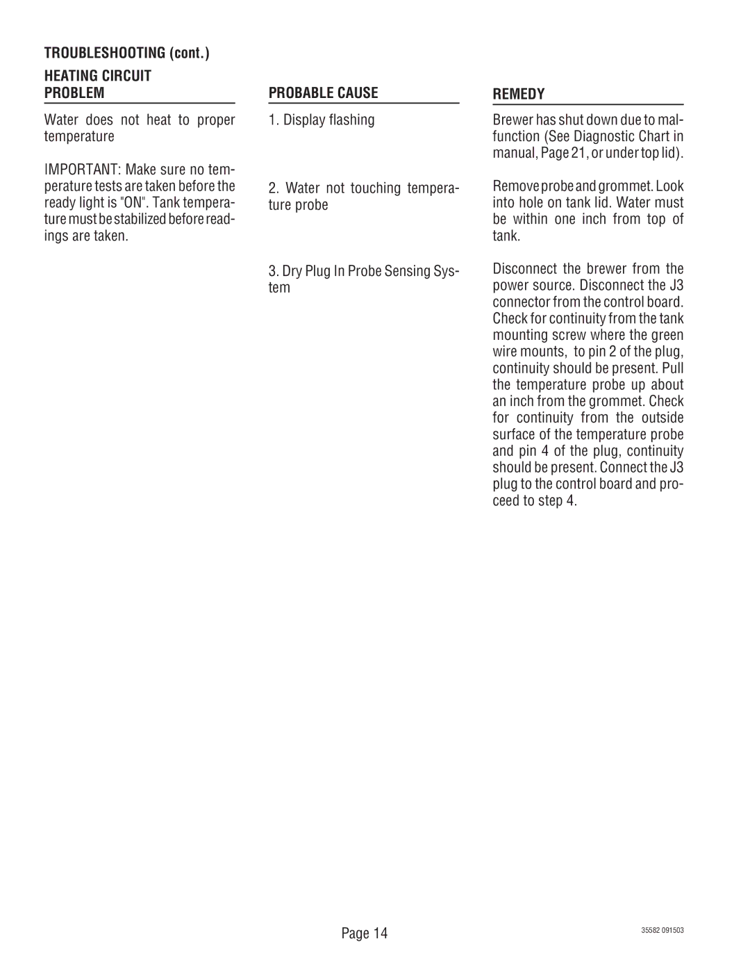 Bunn CDBCFP, S/N CDBC020213, CDBCP service manual Heating Circuit Problem, Water does not heat to proper temperature 