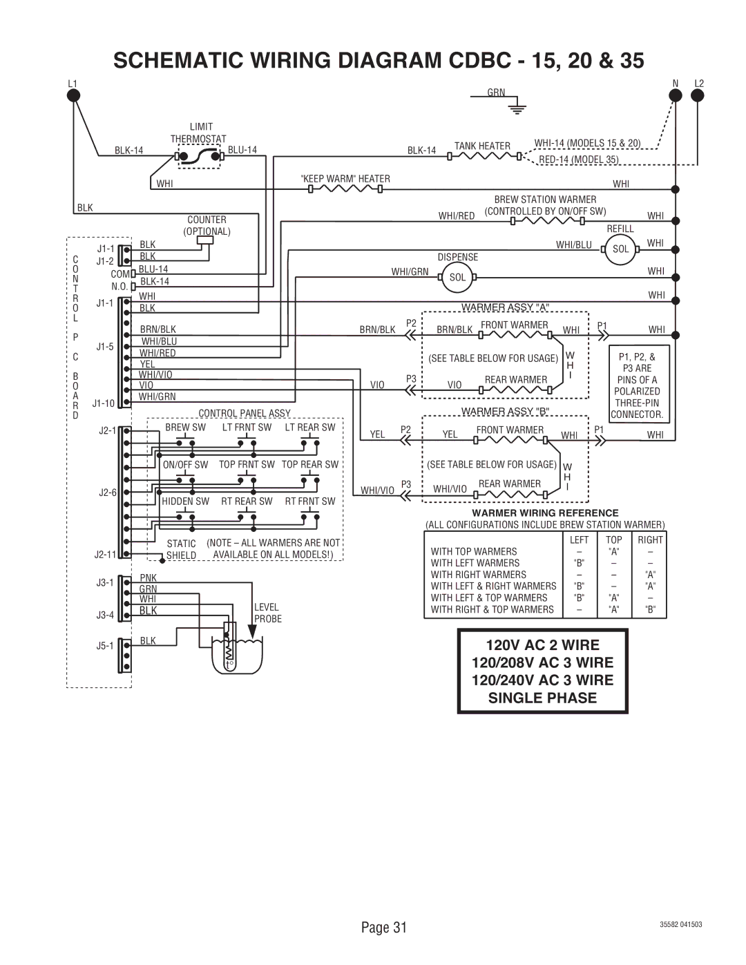 Bunn CDBCP, S/N CDBC020213 Schematic Wiring Diagram Cdbc 15, 20, 120V AC 2 Wire 120/208V AC 3 Wire 120/240V AC 3 Wire 