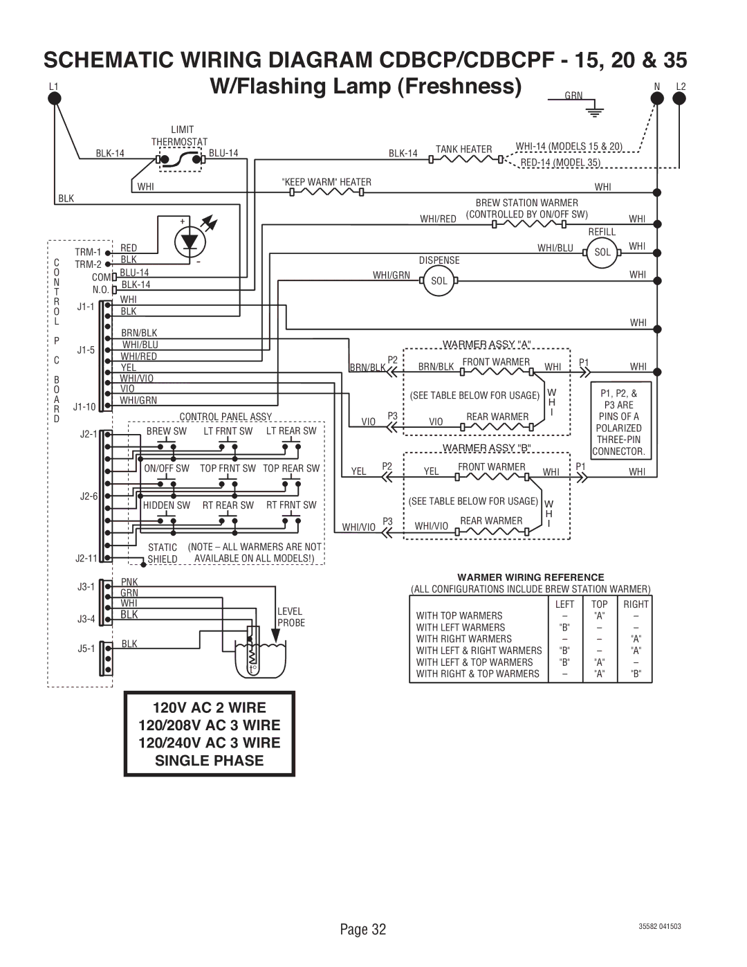 Bunn S/N CDBC020213, CDBCFP service manual Schematic Wiring Diagram CDBCP/CDBCPF 15, 20 