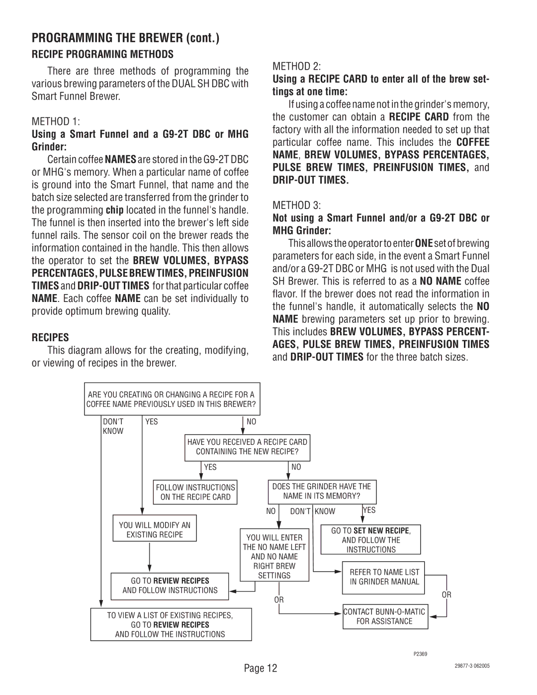 Bunn S/N DUAL068000 manual Recipe Programing Methods, Using a Smart Funnel and a G9-2T DBC or MHG Grinder, Recipes 