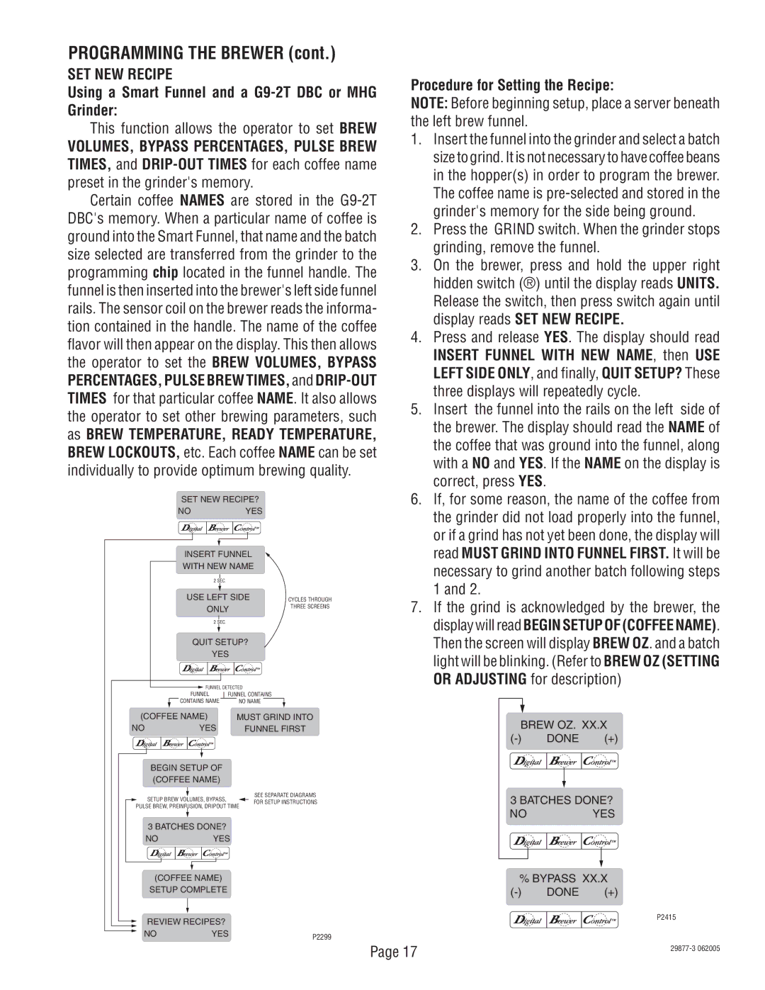 Bunn S/N DUAL068000 manual SET NEW Recipe, This function allows the operator to set Brew, Procedure for Setting the Recipe 