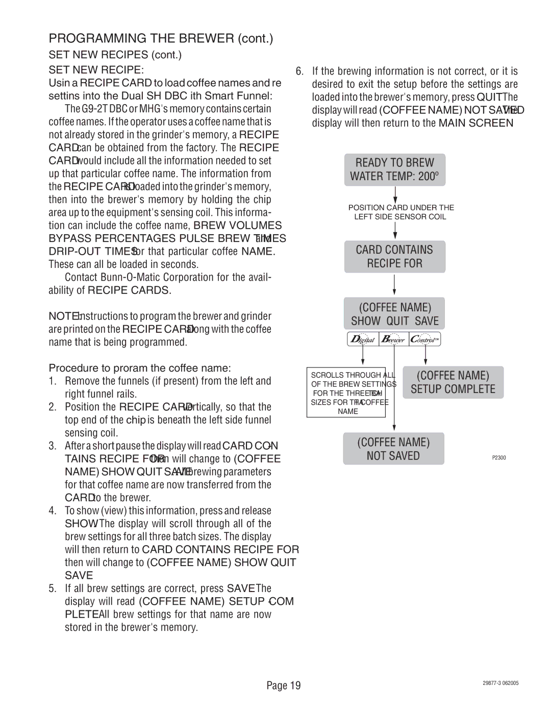 Bunn S/N DUAL068000 manual SET NEW Recipes, Procedure to program the coffee name 