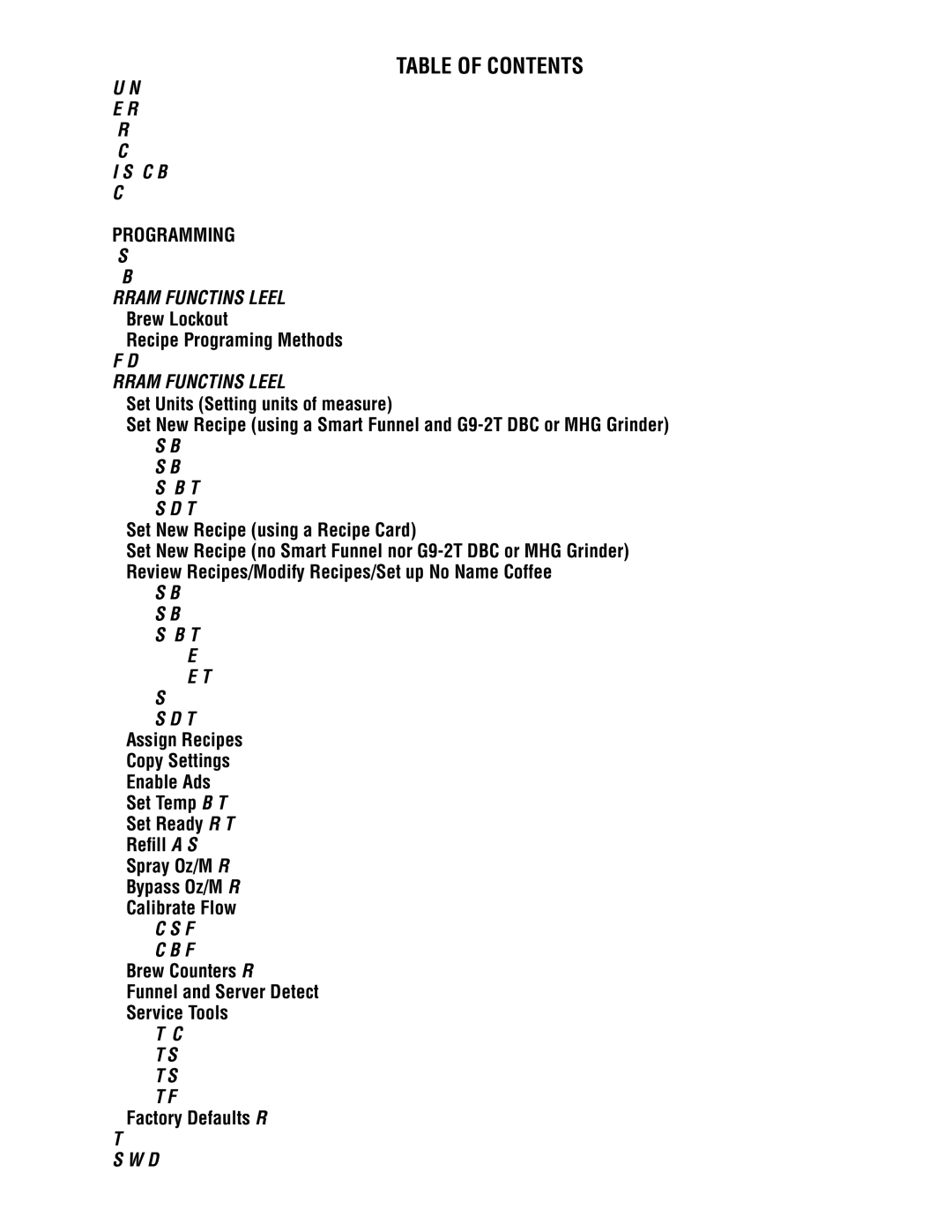 Bunn S/N DUAL068000 manual Table of Contents 