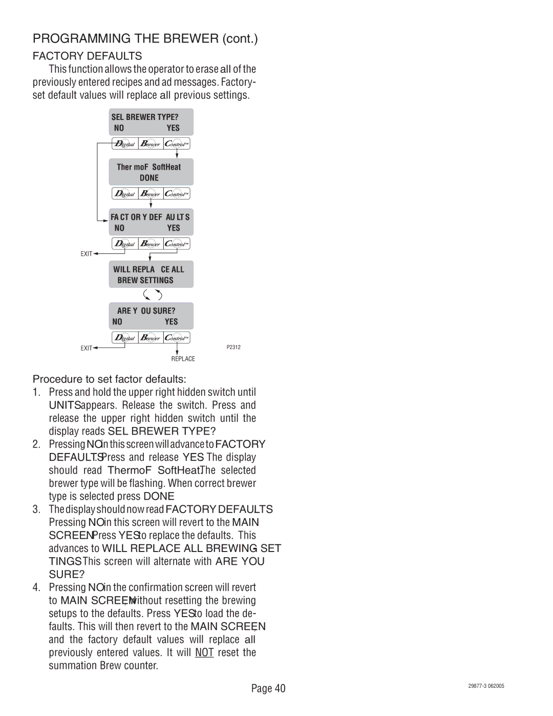 Bunn S/N DUAL068000 manual Factory Defaults, Procedure to set factory defaults 