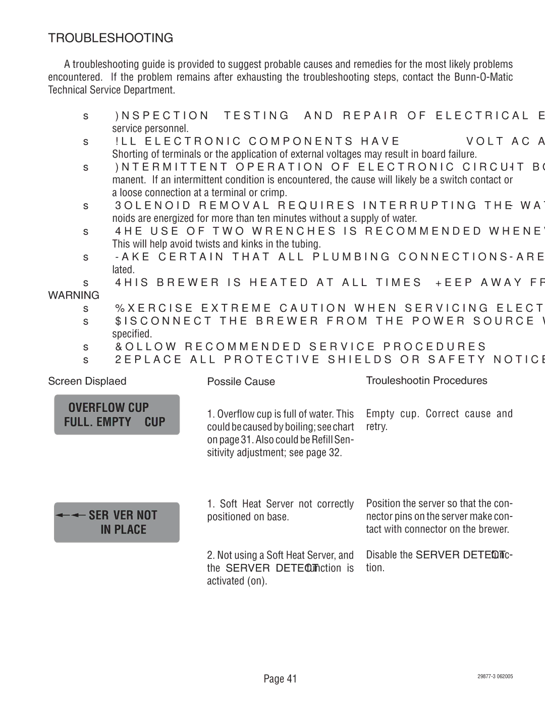 Bunn S/N DUAL068000 manual Troubleshooting, Screen Displayed Possible Cause, Disable the Server Detect func- tion 