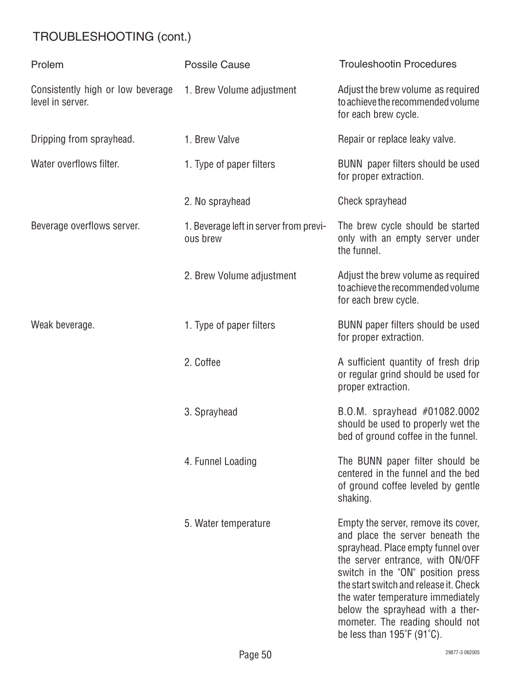 Bunn S/N DUAL068000 manual Consistently high or low beverage Brew Volume adjustment, Level in server, For each brew cycle 