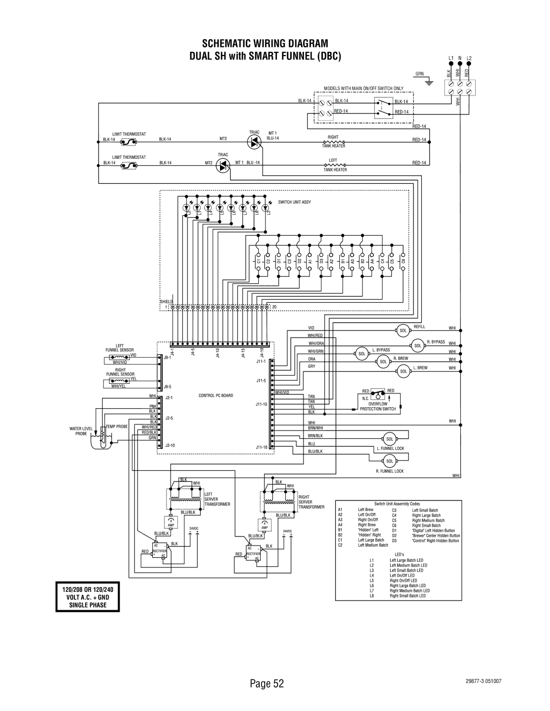 Bunn S/N DUAL068000 manual Schematic Wiring Diagram, Dual SH with Smart Funnel DBC 