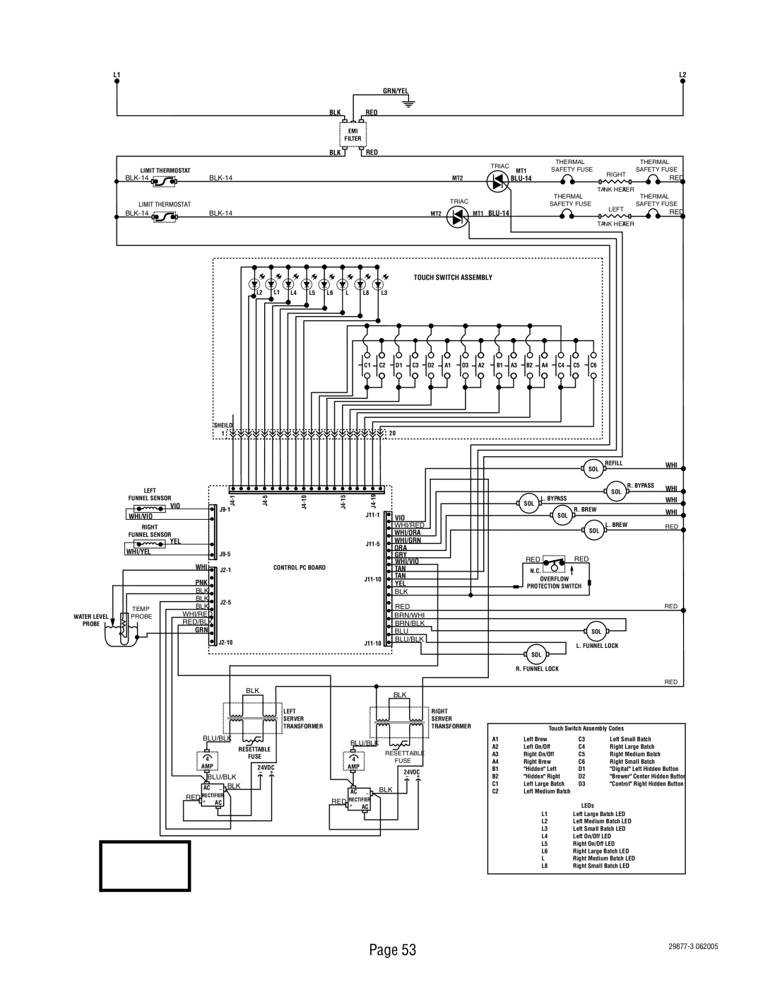 Bunn S/N DUAL068000 manual Schematic Wiring Diagram Dual SH DBC W/SMART Funnel 